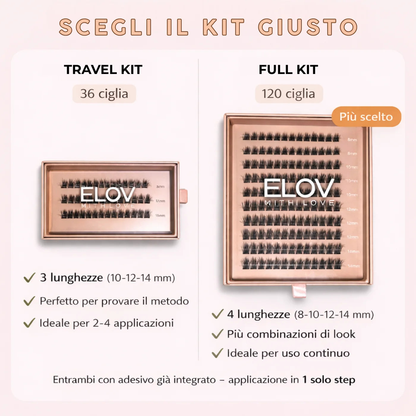 kit grande o piccolo